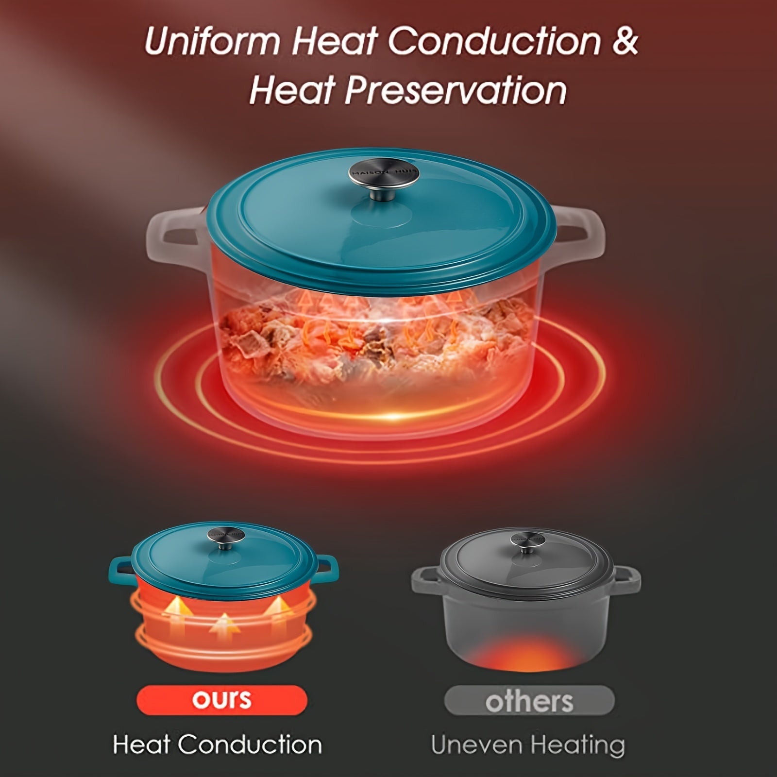 Olla de hierro fundido esmaltado de 3.7 cuartos con tapa, antiadherente, olla redonda para cocinar