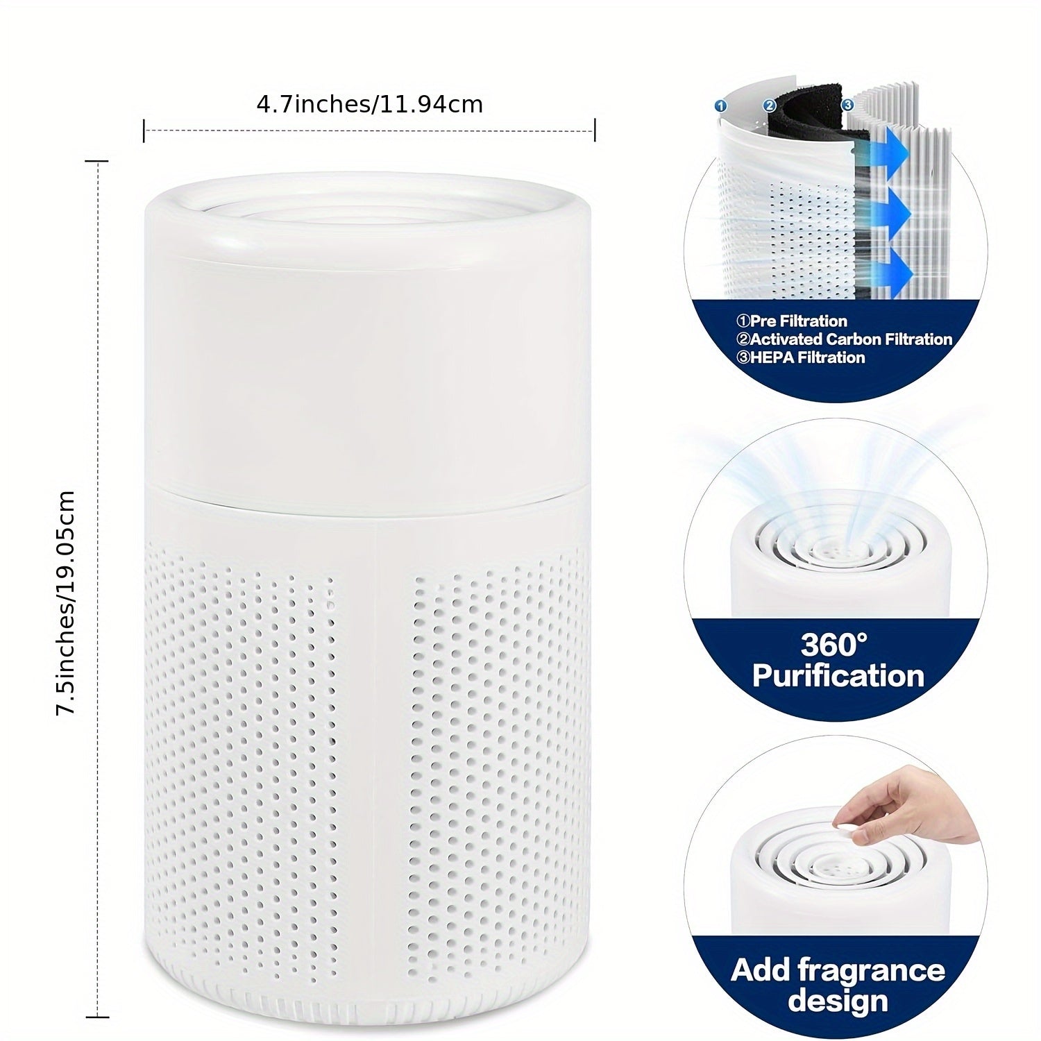 Portable USB Air Purifier with HEPA Filter and Scented Sponge for Home and Office