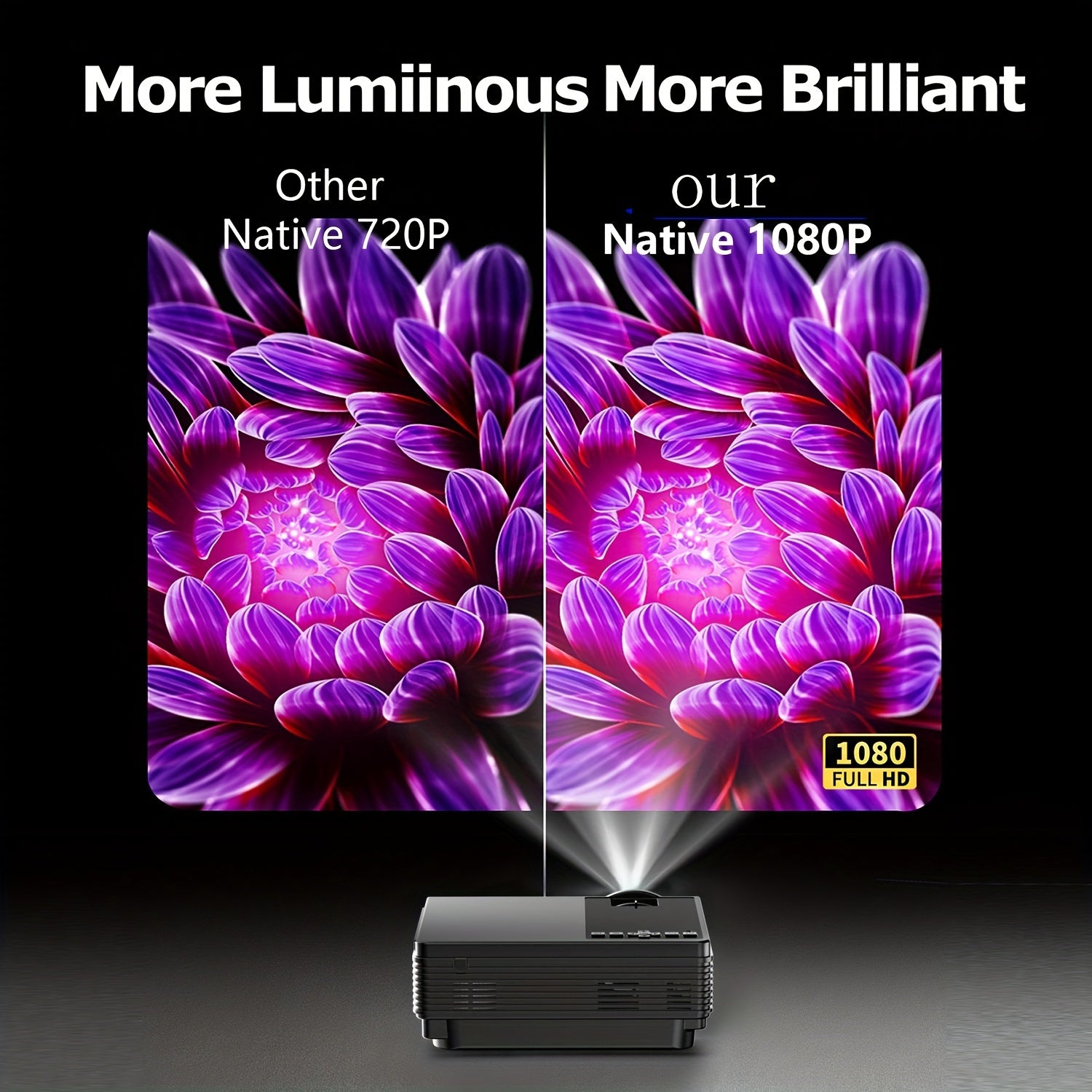 4K WiFi Projector 12000 Lumens Native 1080P Portable Short Throw for Home Cinema and Outdoor Use