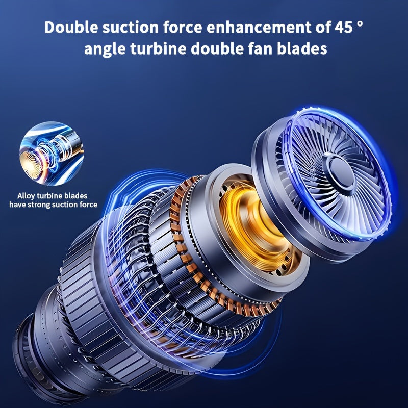 Aspiradora inalámbrica de mano 3 en 1 sin cables para coche y hogar, polvo, pelo de mascotas, bomba de soplado