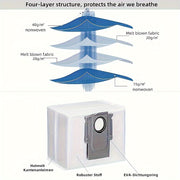 S8 Maxv Ultra uchun robot tozalovchi aksessuarlar 2 ta asosiy cho'tka, 6 ta yon cho'tka, 4 ta filtr, 4 ta chang sumkasi va 8 ta matodan iborat. Plastik materialdan tayyorlangan, batareya talab qilinmaydi.
