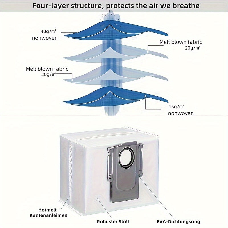 Аксессуары для роботизированной пылесоса S8 Maxv Ultra включают 2 основные щетки, 6 боковых щеток, 4 фильтра, 4 мешка для пыли и 8 тряпок. Изготовлены из пластика, батарея не требуется.