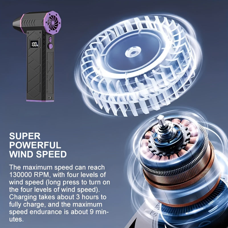 USB rechargeable handheld blower with digital display for camping outdoor use