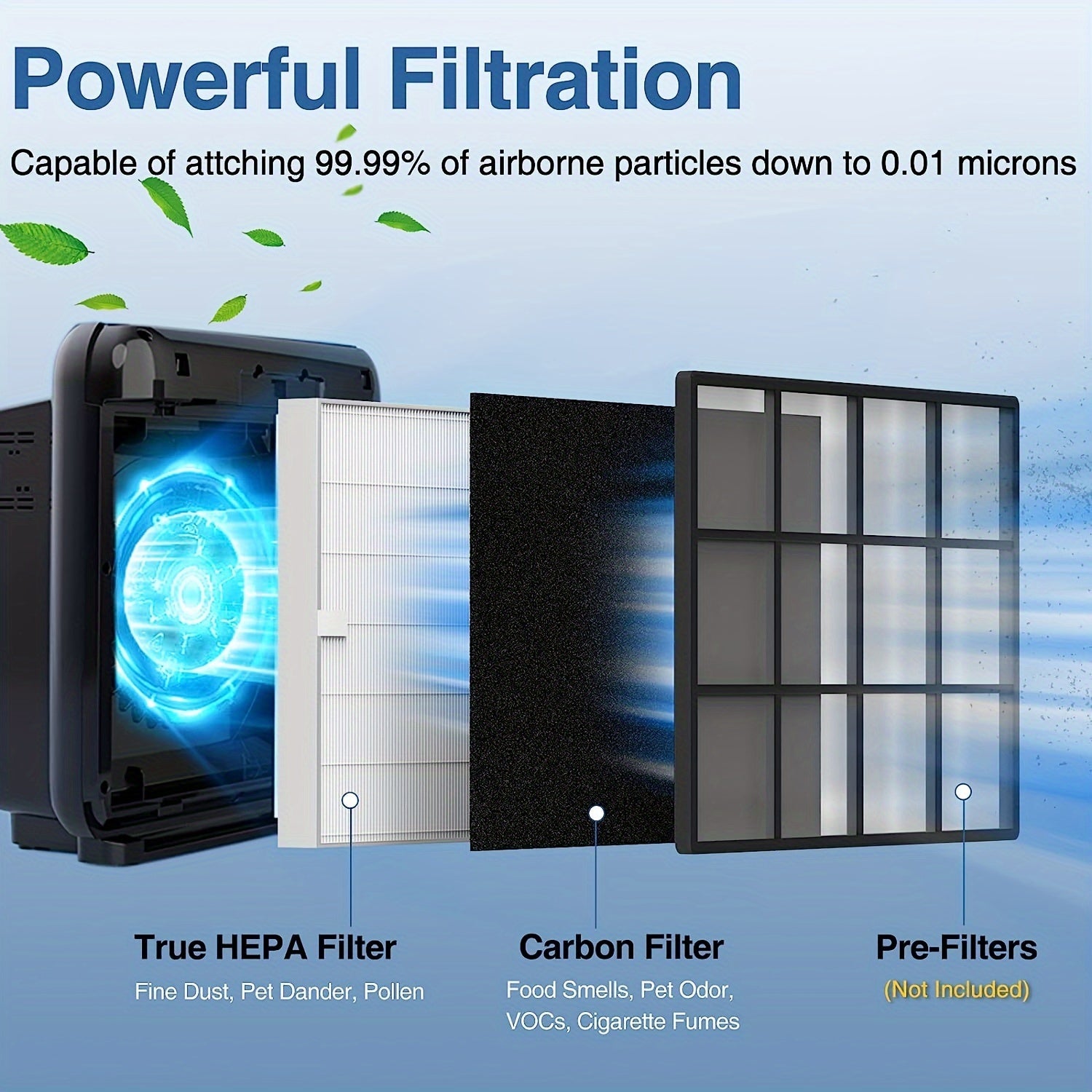 Winix Plasmawave karbon oldindan filtrlash uchun 10 dona HEPA havo tozalash filtrlari