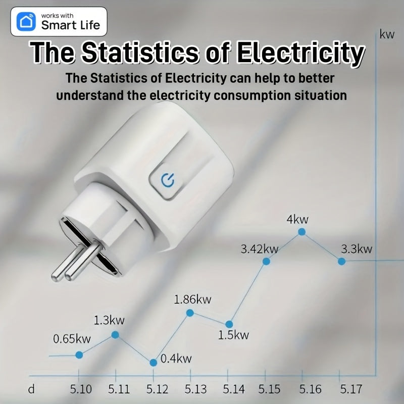Enchufe inteligente WiFi de 16A con medidor de energía, control por voz y aplicación para enchufes europeos