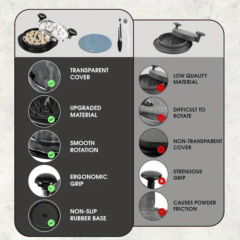 Chicken Shredder Set 2 Ergonomic Tools Kitchen Meat Shredding with Lid and Brush
