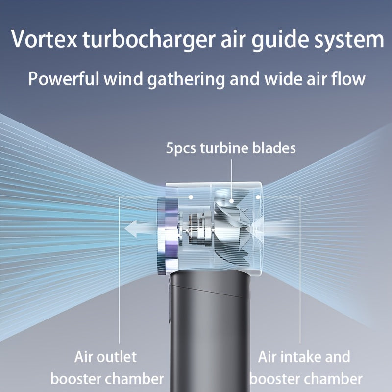Portable Handheld Fan with Rechargeable Battery, LCD Display, Adjustable Speed