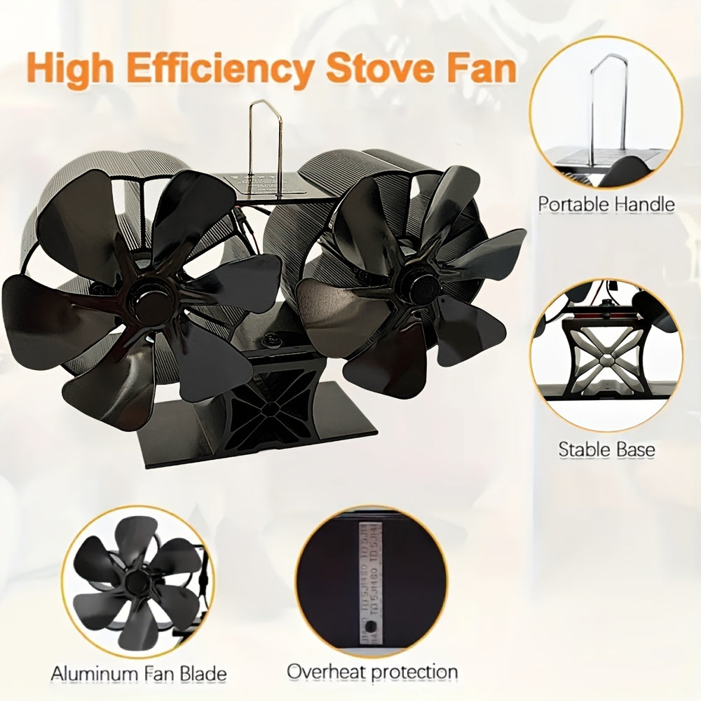 Wood Stove Fan Set with Thermometer and Gloves, Heat Powered, Silent Motor
