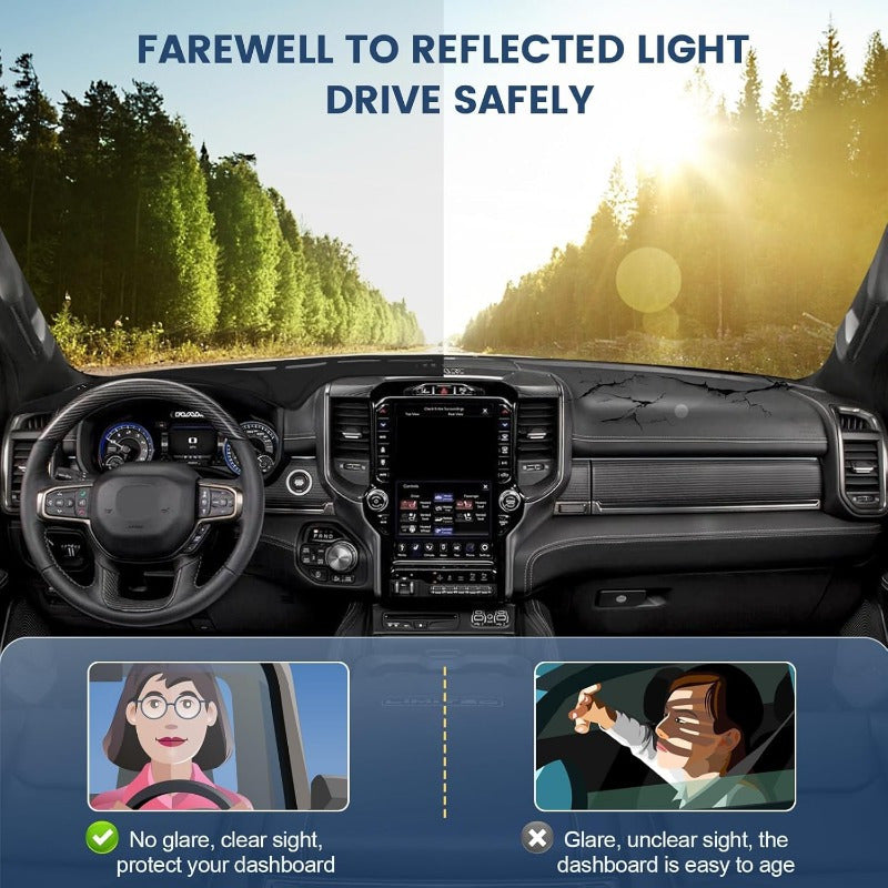 Car Dashboard Cover Mat Sun Shade for Sedan Center Console Anti-Glare Black