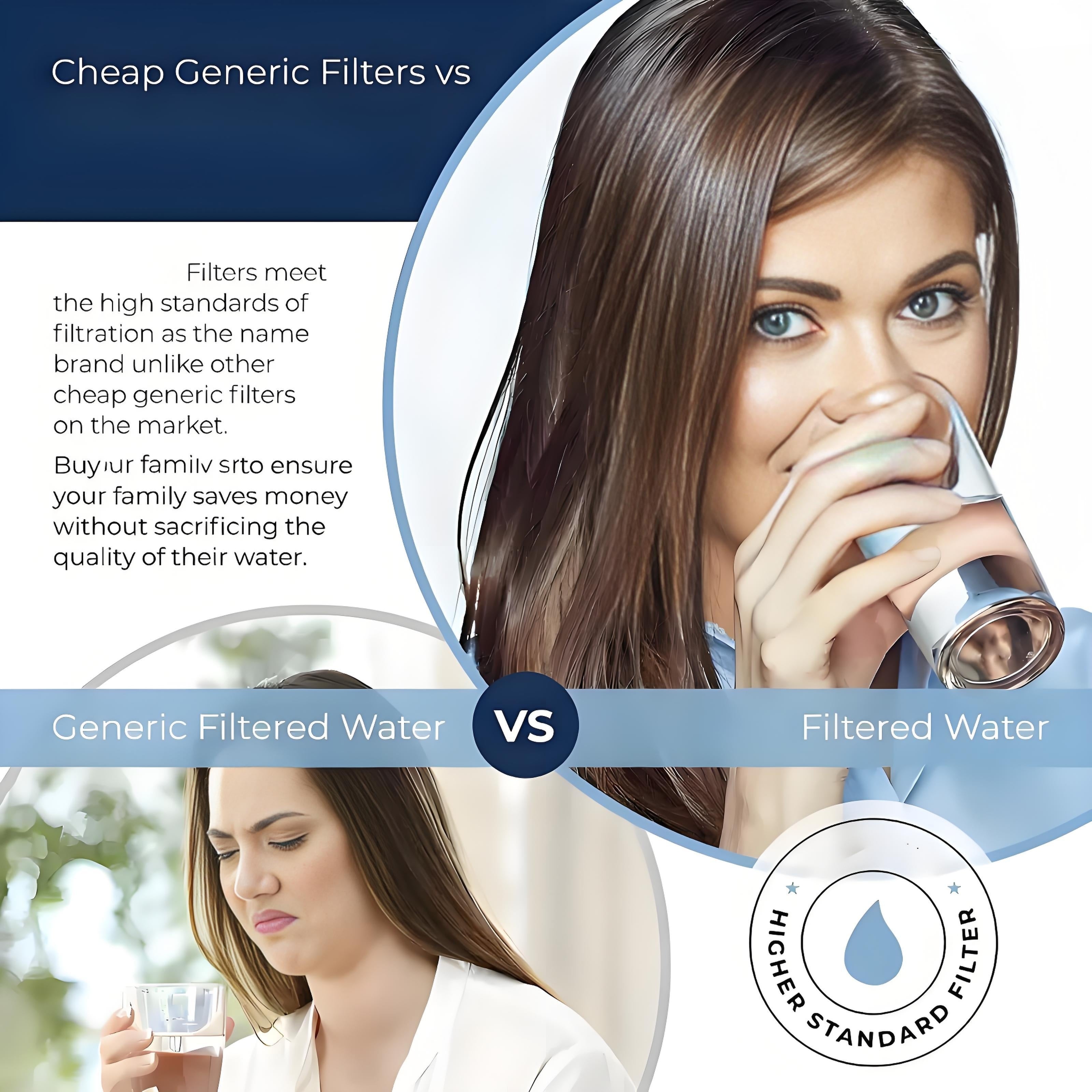 2 ta paket suv va muz filtrlari EPPWF01 FPPWFU01 bilan mos keladi