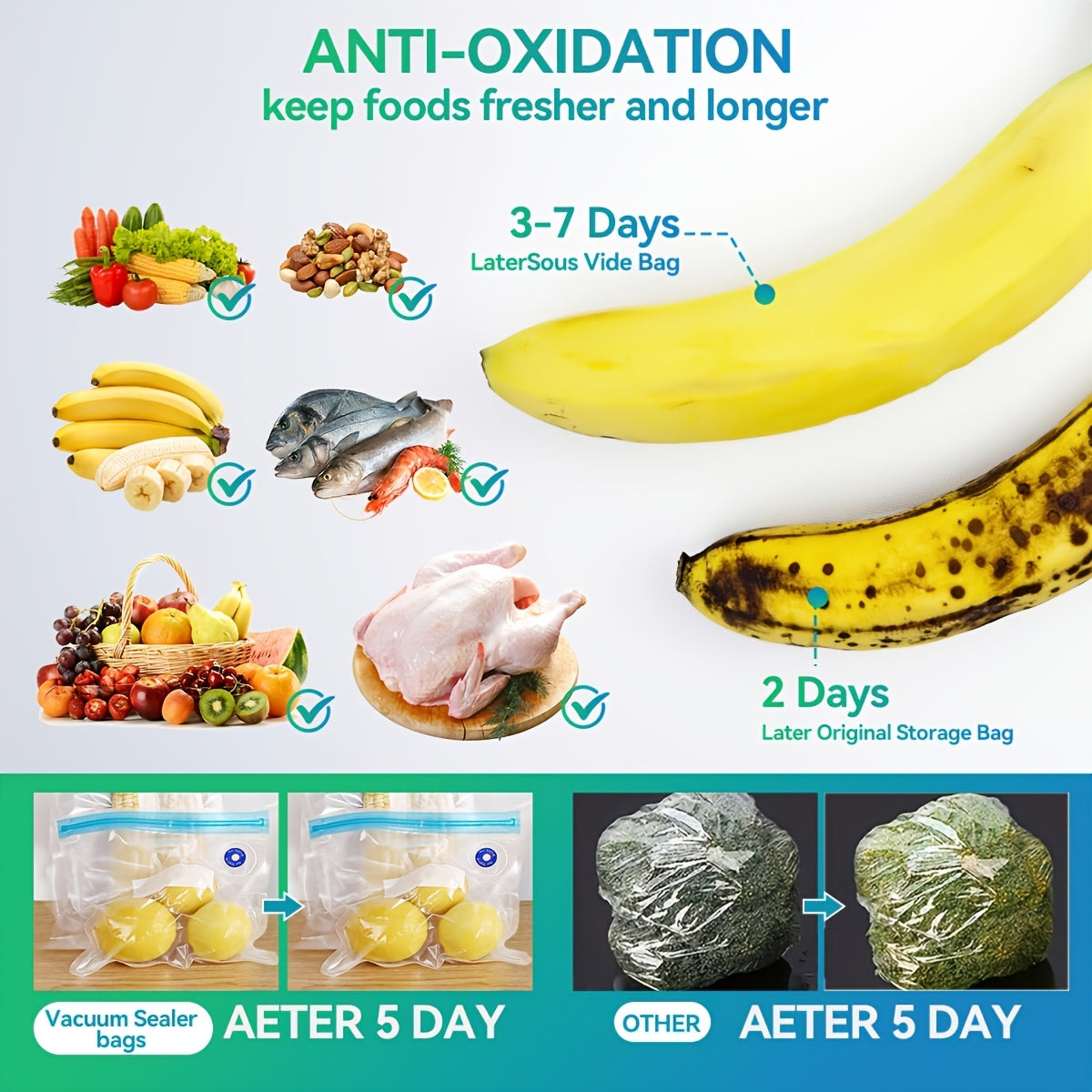 Mini Electric Vacuum Sealer with 15 Food Storage Bags for Refrigerator Freshness