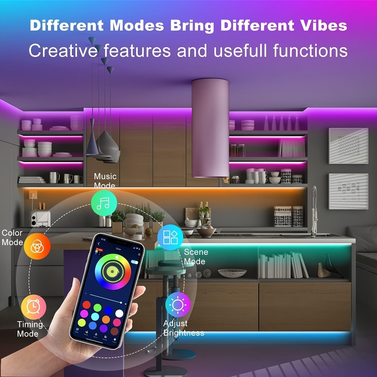 USB Powered RGB LED Strip Lights with Music Sync App Control and Custom Modes