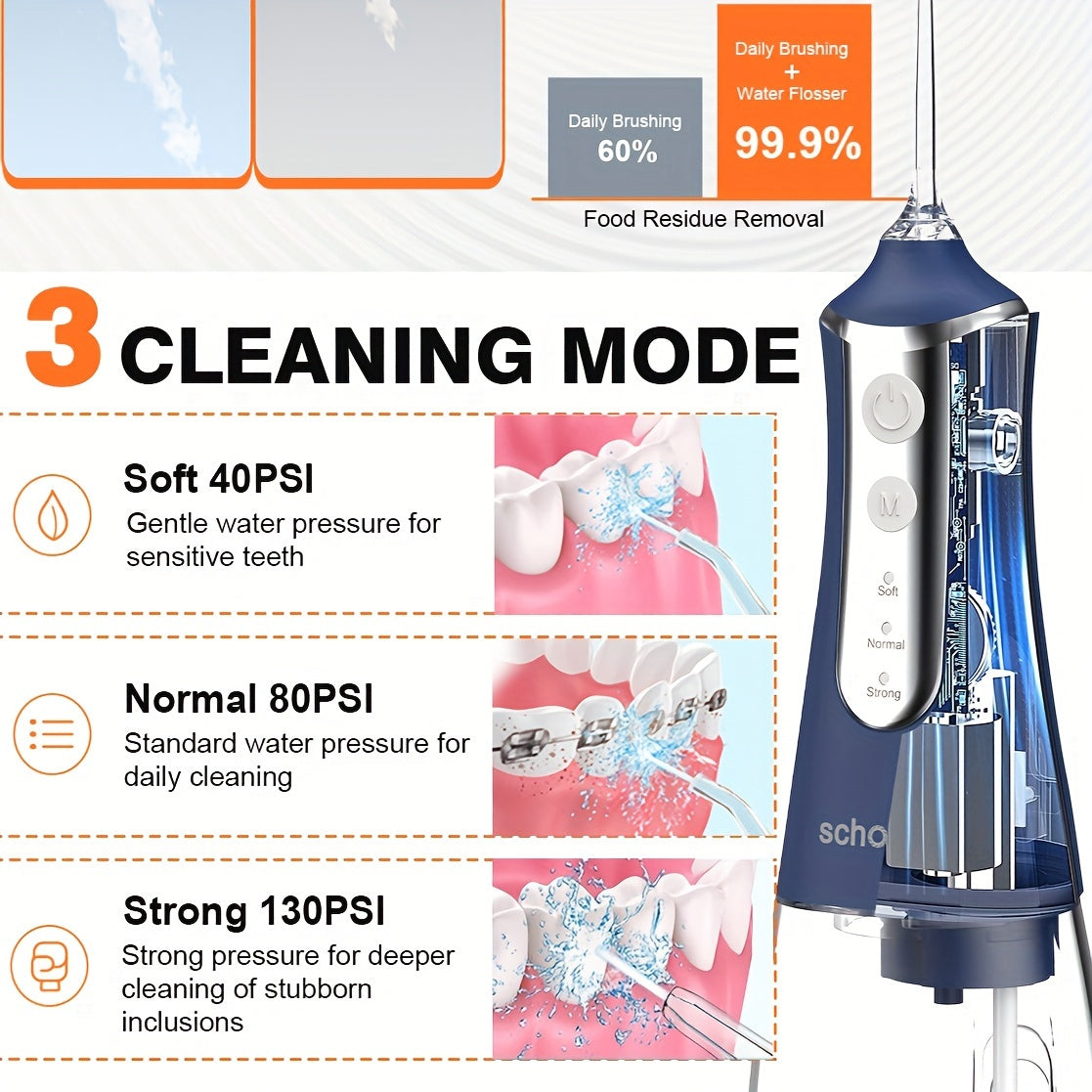 Portativ simsiz suv tozalash uchun tish cho'pkichi, 300ML suv tanki bilan