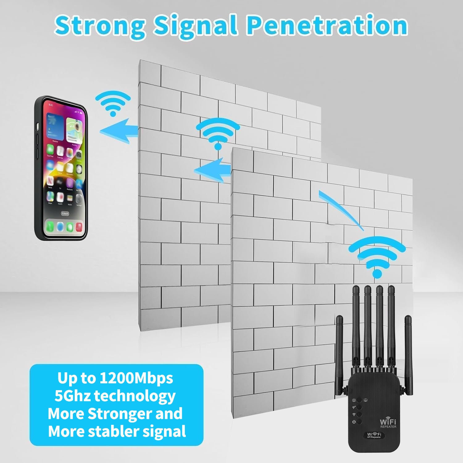 Extensor WiFi de doble banda 2.4G/5GHz 1200Mbps con puerto Ethernet y 6 antenas