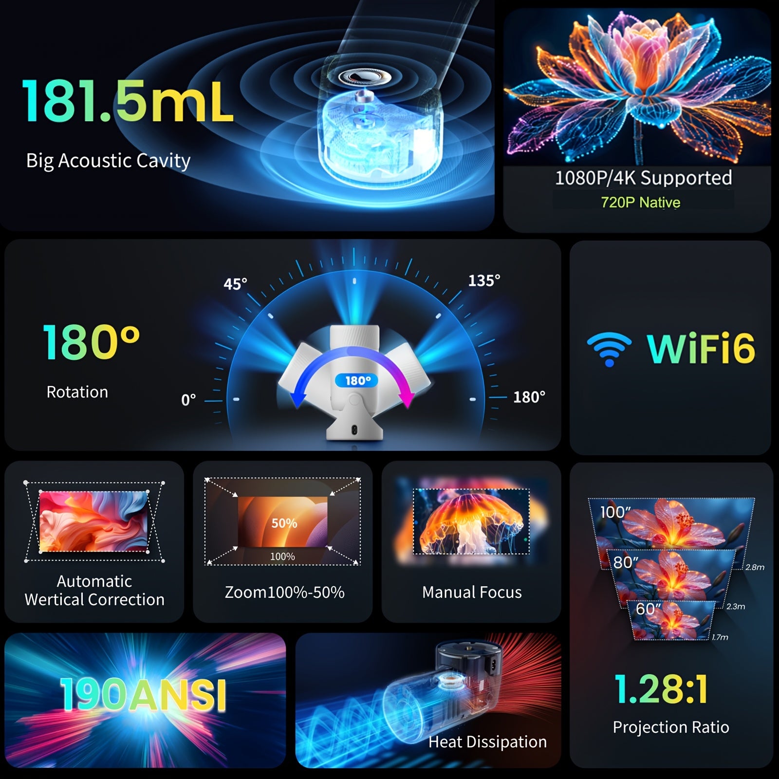 Portativ 4K 1080P Mini Projektor WiFi6 Avtomatik To'g'rilash uchun Ochiq havoda foydalanish