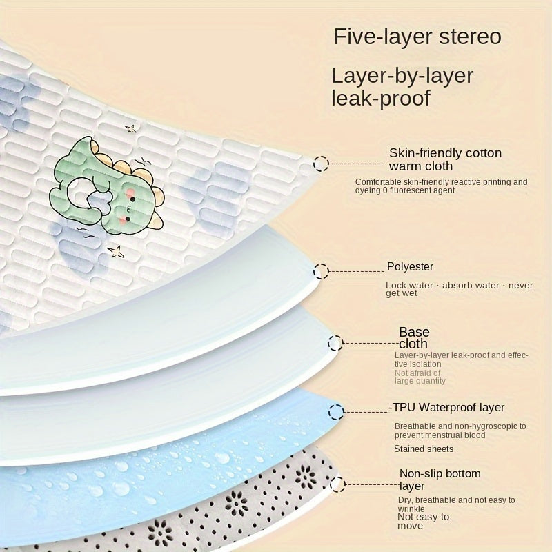 Large Waterproof Baby Changing Mat with Non-Slip Backing Soft Washable Cartoon Design