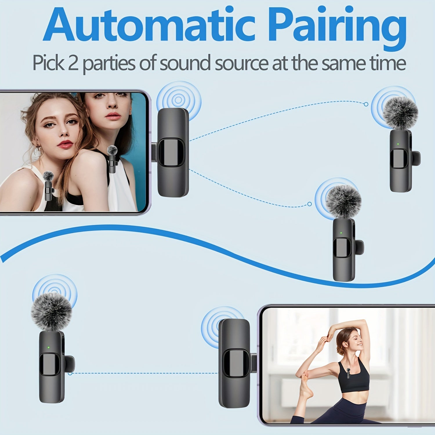 2 Pack Wireless Lavalier Microphone USB Type C 2.4G for iPhone iPad Streaming Karaoke