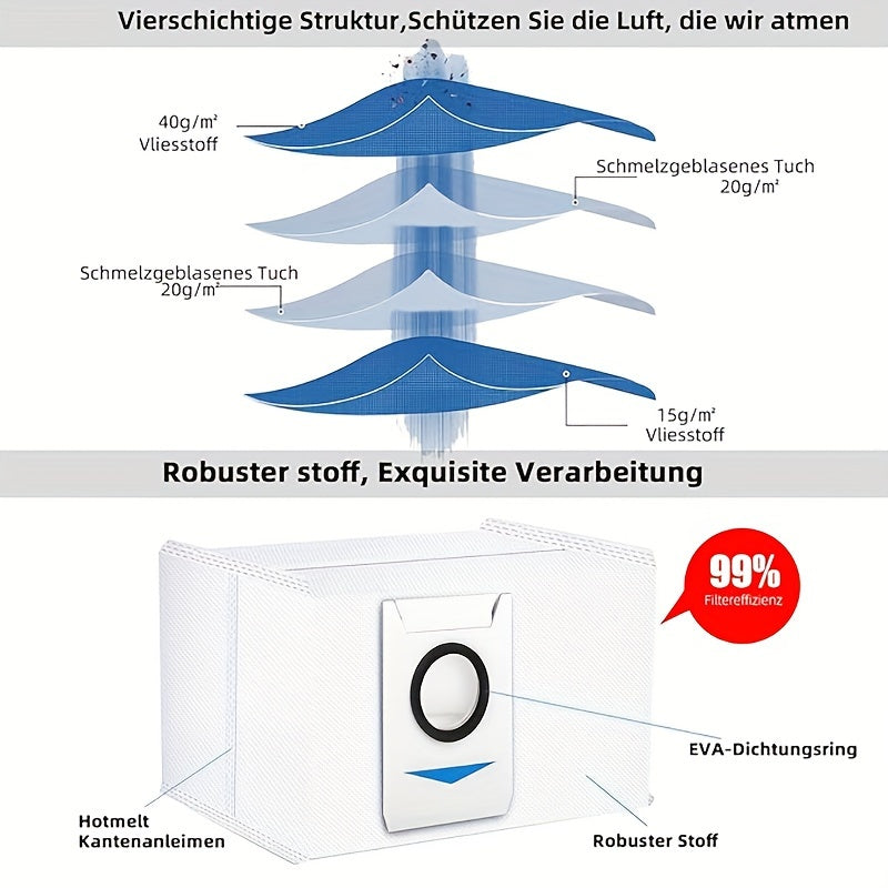 ECOVACS DEEBOT T20 Omni uchun aksessuarlar to'plami, 22 dona, 1 ta asosiy cho'tka valigi, 6 ta yon cho'tka, 3 ta Hepa filtri, 8 ta mopa padlari va 4 ta chang sumkasi o'z ichiga oladi.