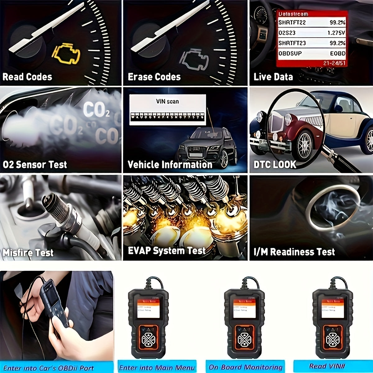 OBDII Car Diagnostic Scanner Engine Fault Code Reader CAN Scan Tool