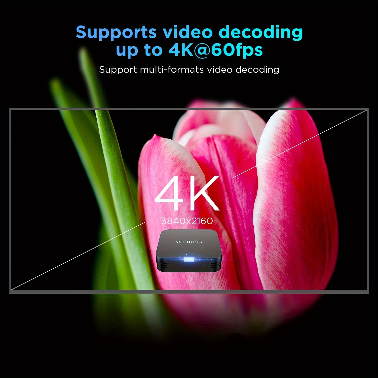 Mini Android 10 Smart TV Box Allwinner H313 4K HD WiFi 2GB RAM 16GB Storage