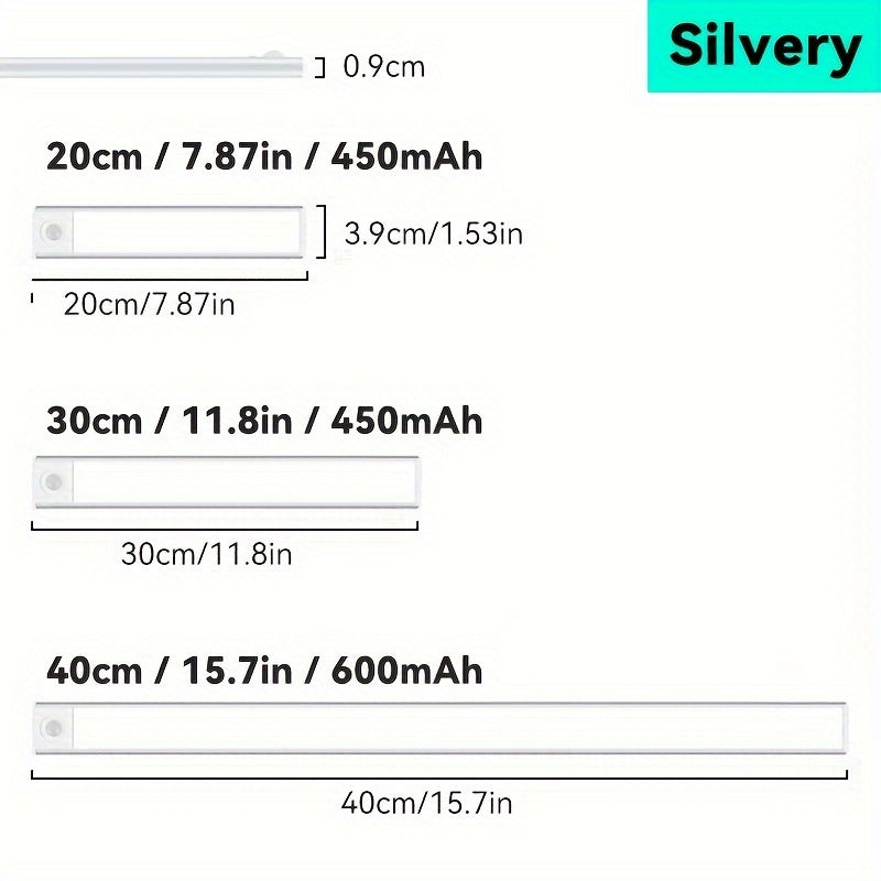 Adjustable Brightness USB Rechargeable LED Cabinet Light with Magnetic Mount