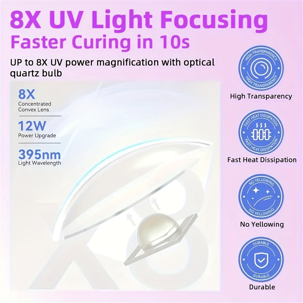 USB Rechargeable Mini LED Nail Lamp with Digital Timer for Home and Salon Manicures