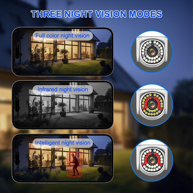 2MP Ultra HD WiFi Security Camera with 2-Way Audio Night Vision Pan-Tilt Tracking Waterproof