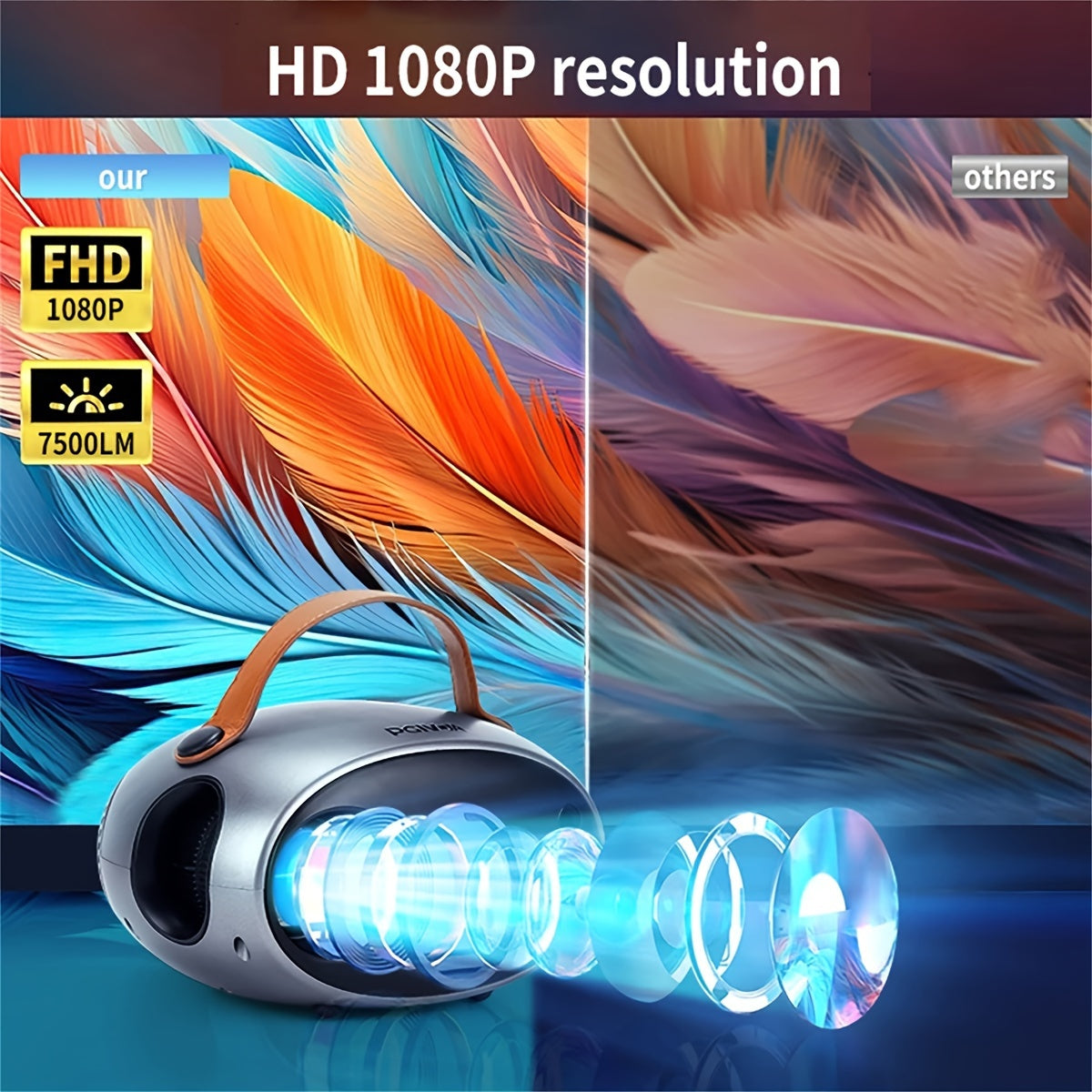 Portable Projector 7500 Lumens 1080P Wireless Smartphone Compatible