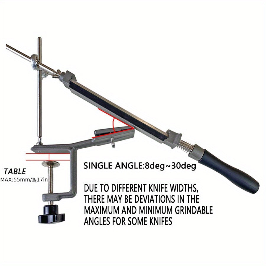 Olmos pichoqni qirqish uchun - Burchak statik, Oshxona maydalash tizimi uchun yog'och ishlash va qirqish asboblari