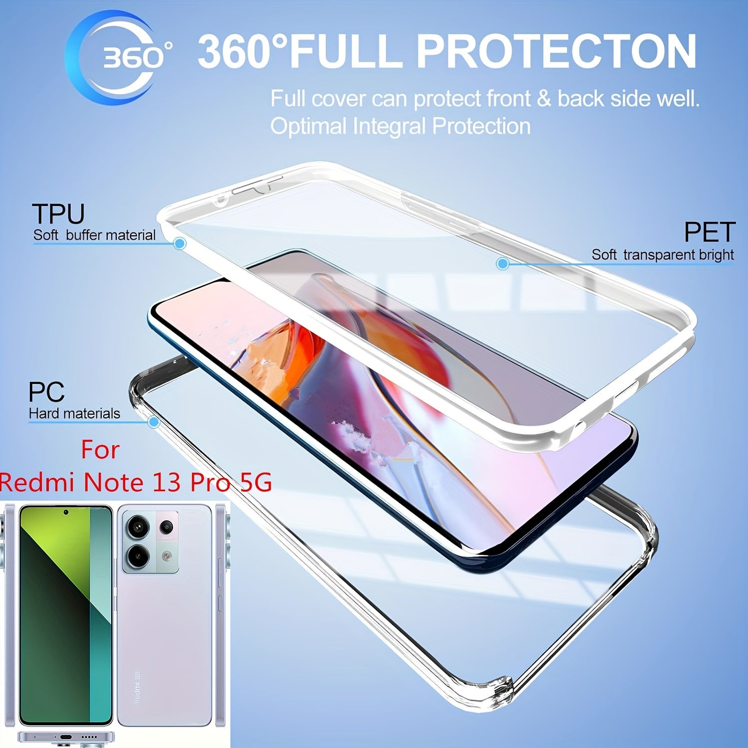 Полный ударопрочный чехол для телефона для моделей Xiaomi Redmi с прозрачной крышкой