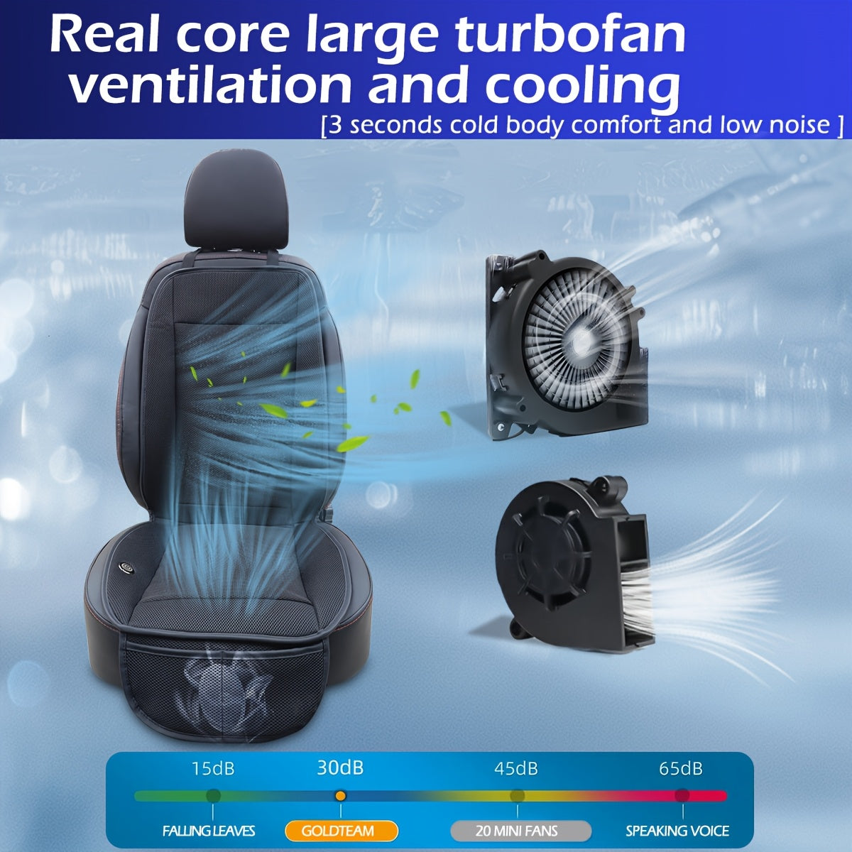 Car Seat Cushion With 360° Turbo Fan, Breathable Mesh, Portable Cooling