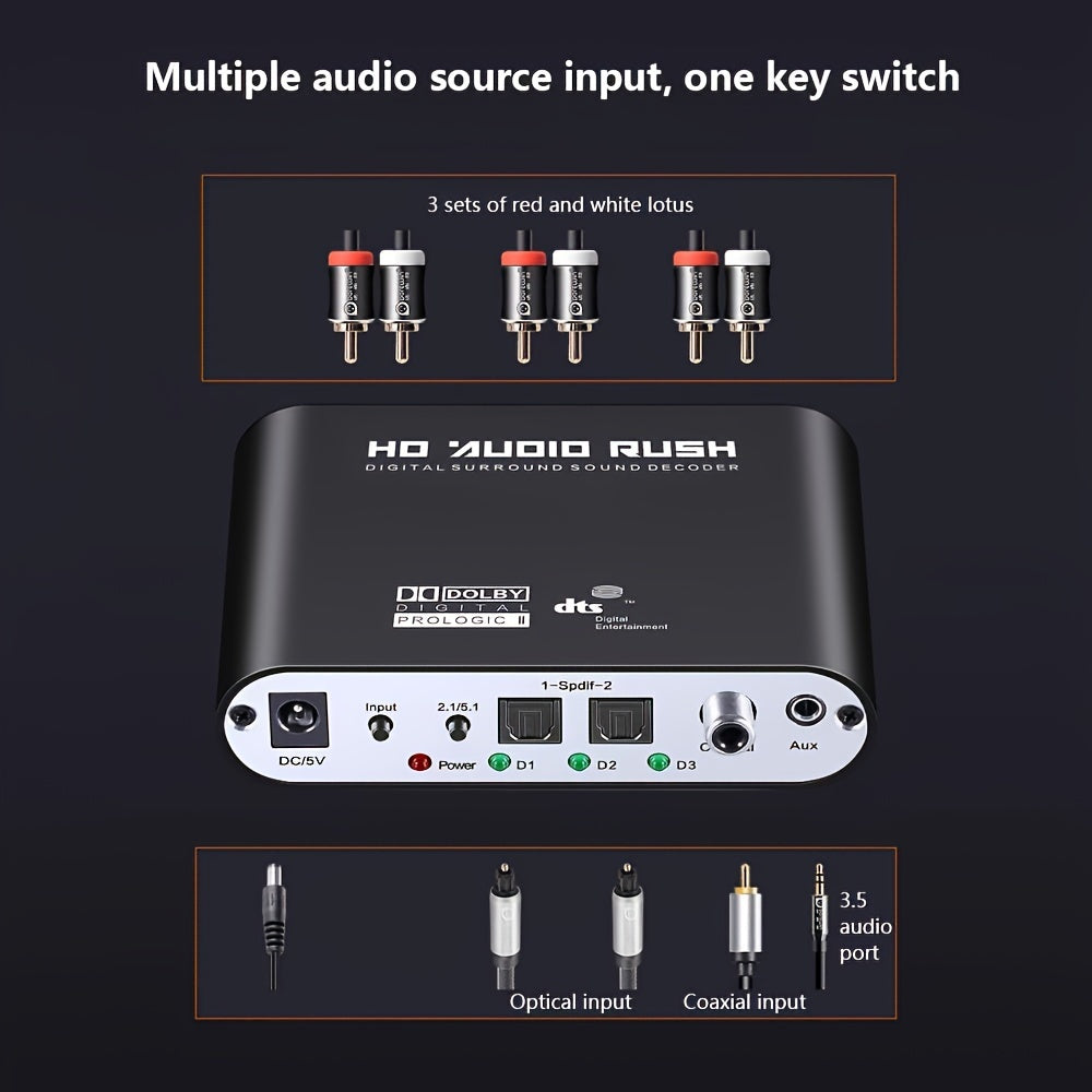 Digital Optical Coaxial to Analog Audio Converter 5.1 Channel DTS AC-3 Decoder USB Powered