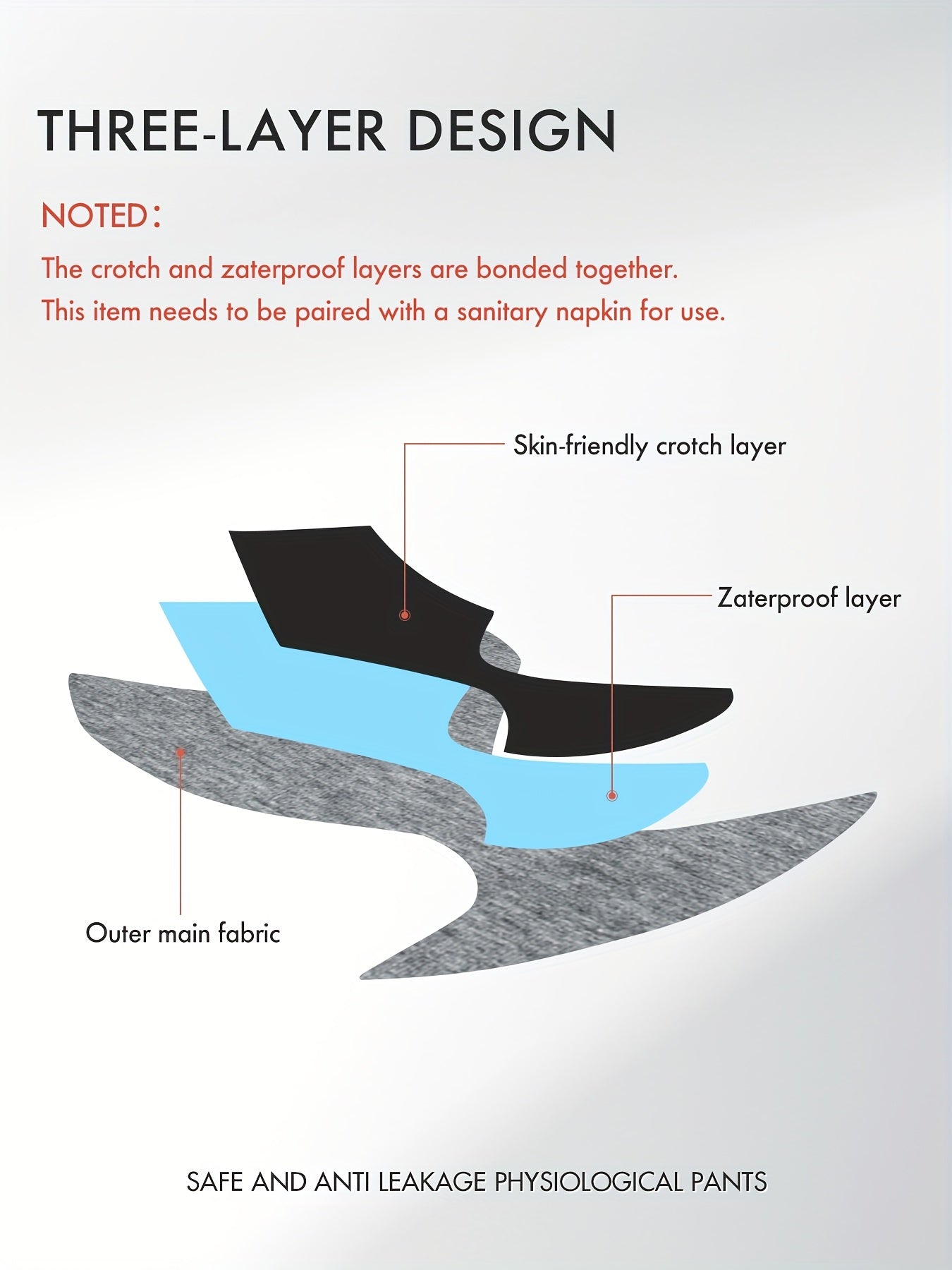 2-Pack High Support Viscose Period Panties Leak-Proof Absorbent Knit Drop Waist