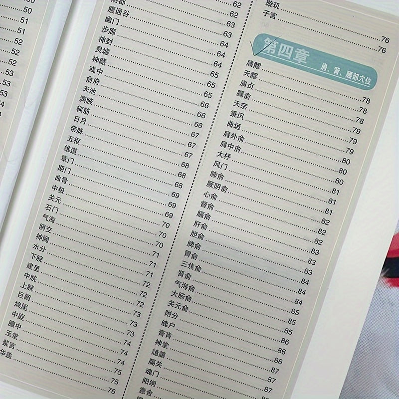 Chinese Medicine Acupuncture Points Massage Book Set with Human Meridian Map and Atlas