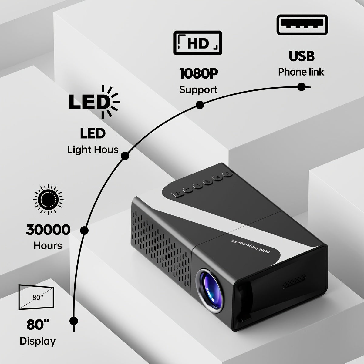 Portable Home Theater Projector with Remote Control for Movies and Gaming