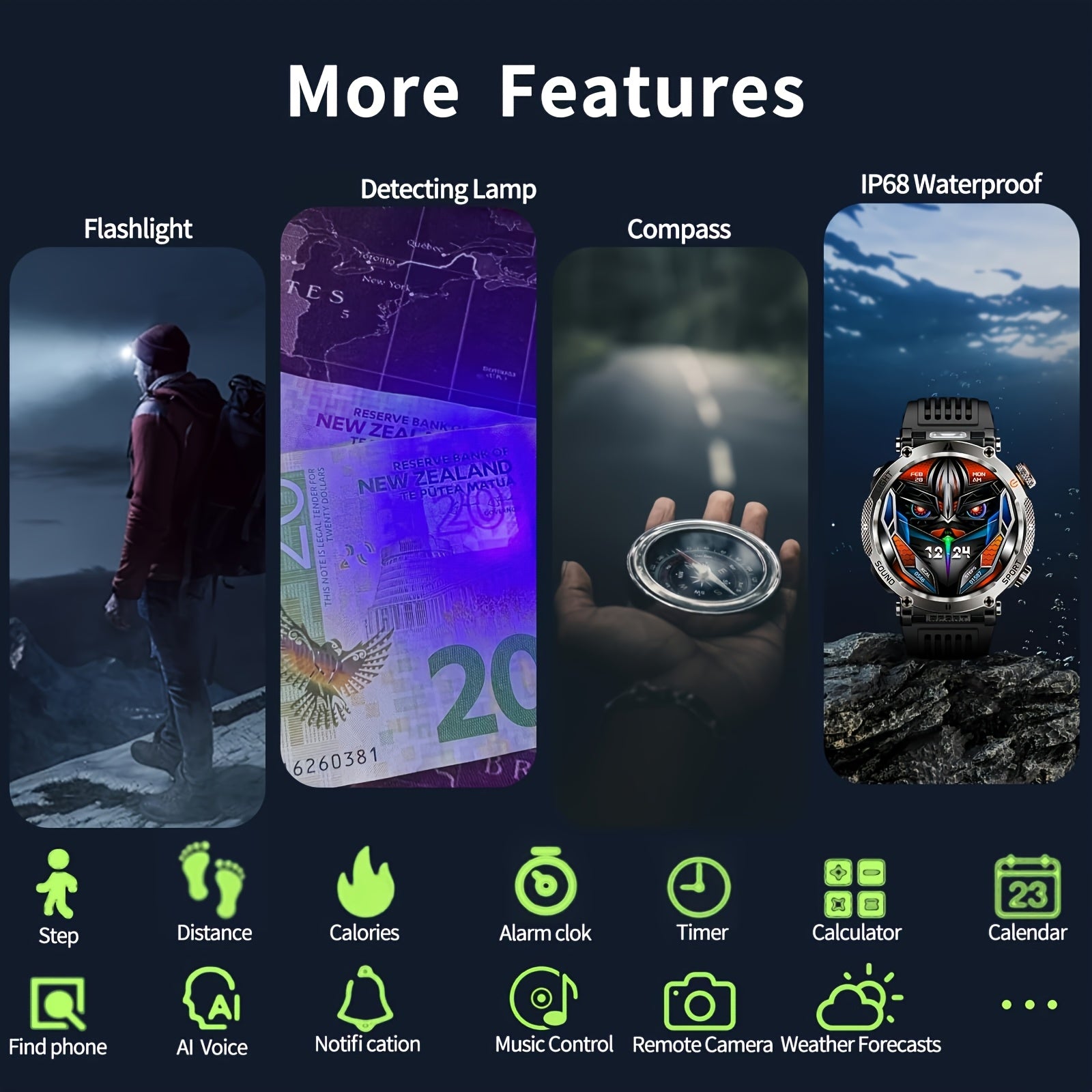 Men's Outdoor 1.7 Inch Smartwatch with IP68 Waterproof 5.0 Wireless 100+ Sports Modes