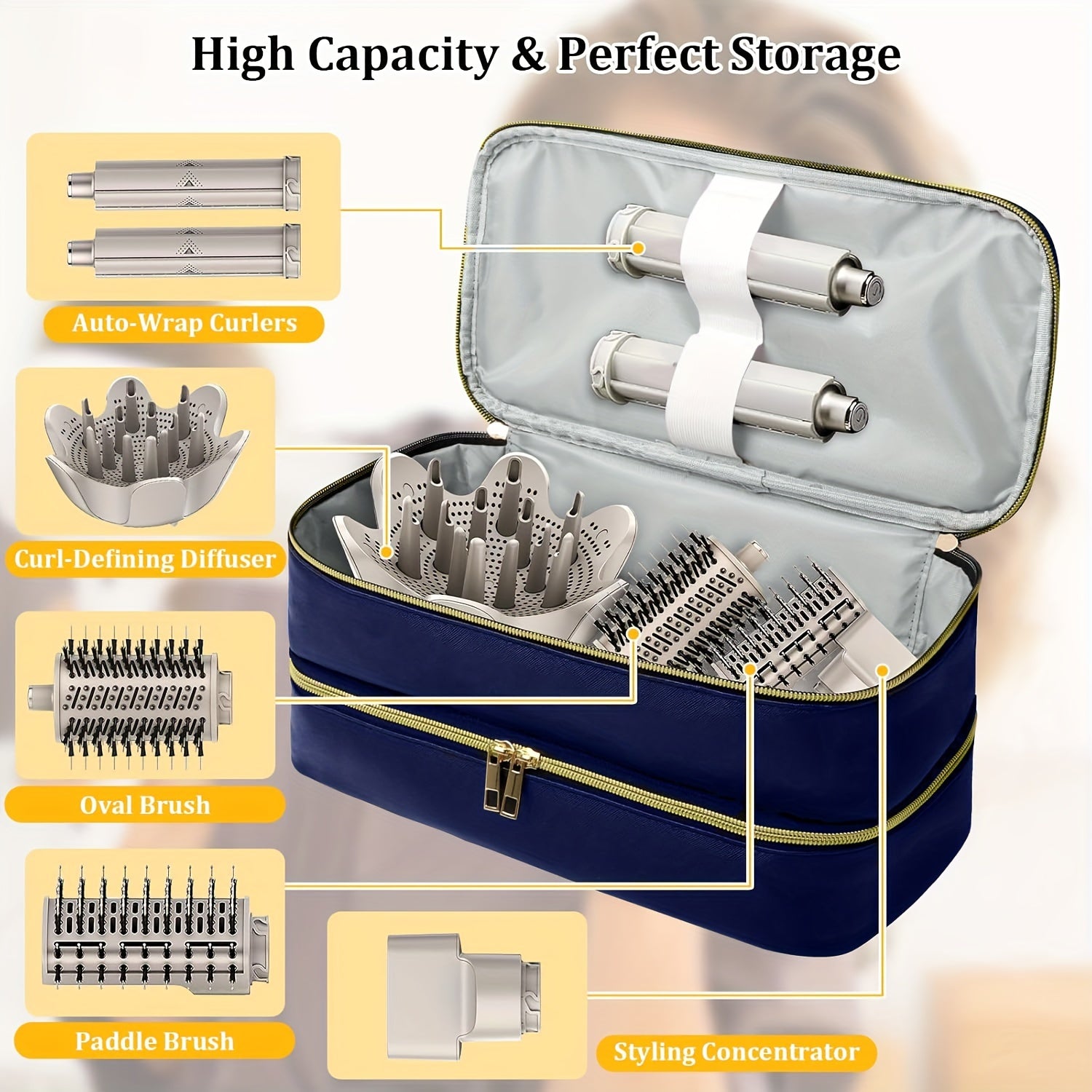 Women Hair Tool Organizer Bag Travel Case for Curling Iron and Hair Dryer Polyester No Fragrance