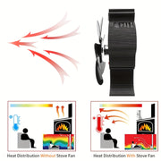 Heat Powered Wood Stove Fan 6 Blade Non-Electric Fireplace Thermometer