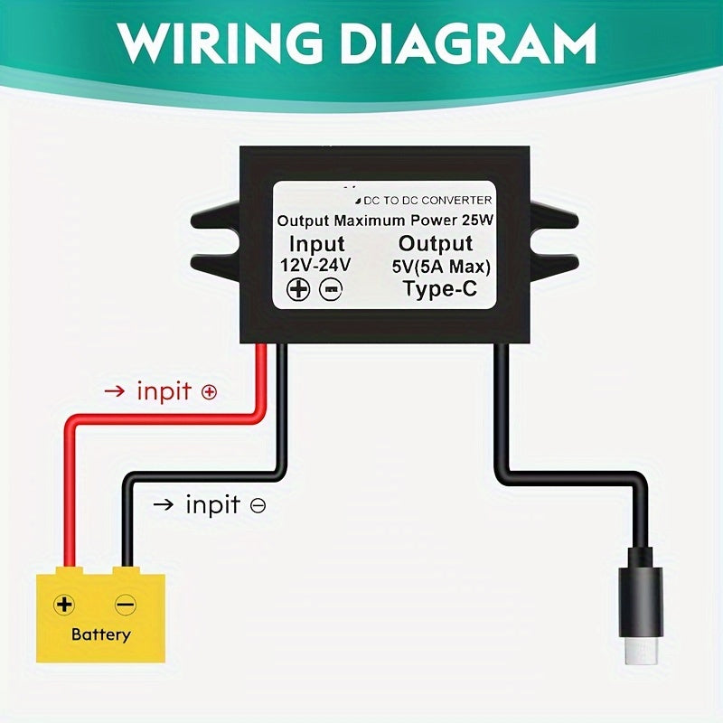 12V/24V to 5V USB Type-C Power Adapter for Raspberry Pi Cellphones and Cars