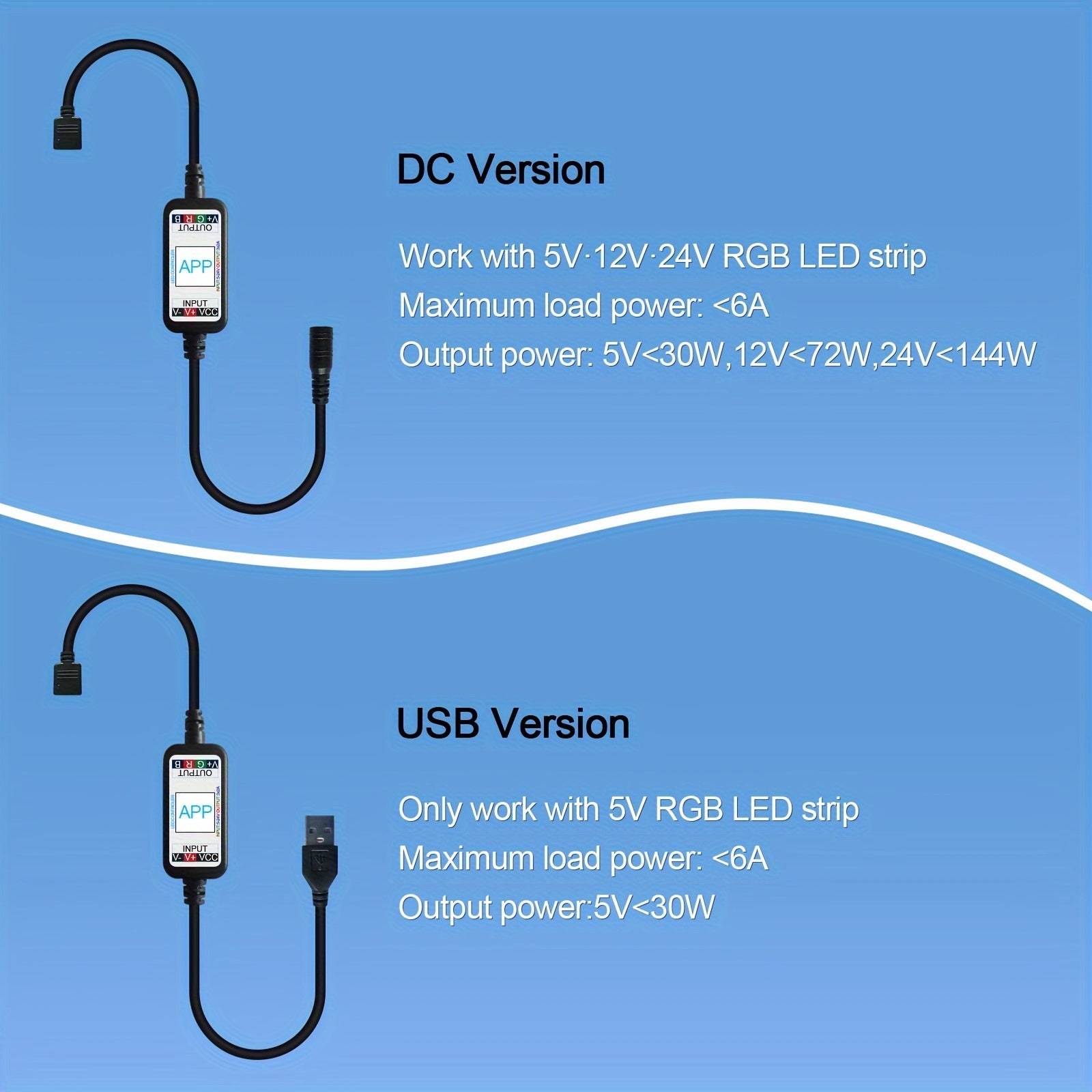 Wireless RGB LED Strip Controller App Control USB Powered Compatible with 5V-24V DC Lights Music Sync