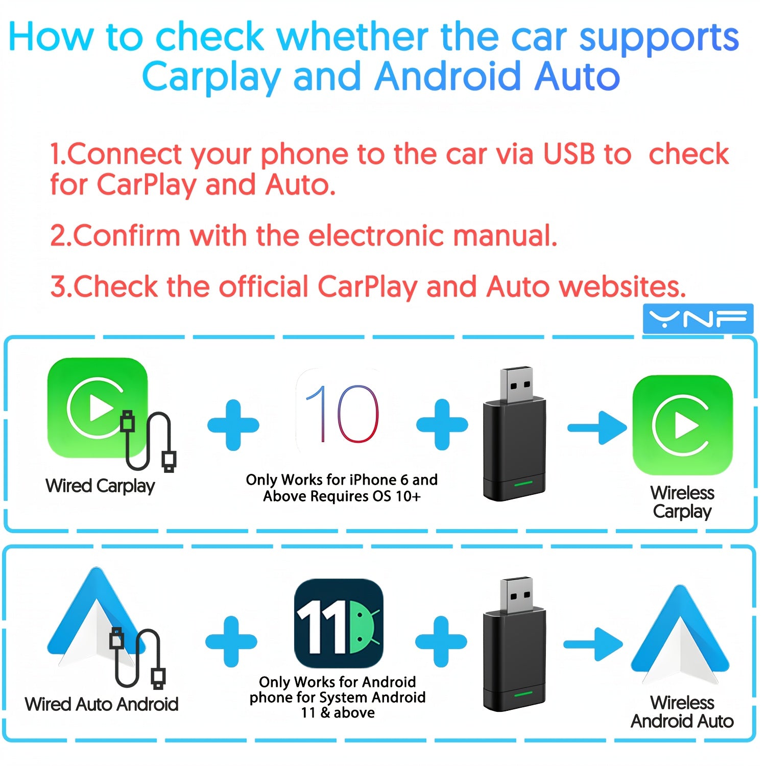 Wireless Carplay and Android Auto Adapter for OEM Systems 2-in-1 USB Dongle
