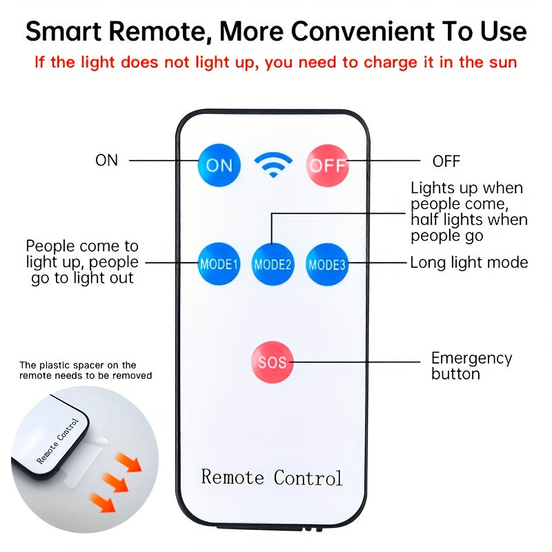 Уличный солнечный датчик уличного освещения с пультом дистанционного управления, водонепроницаемый IP65, сад, двор, гараж