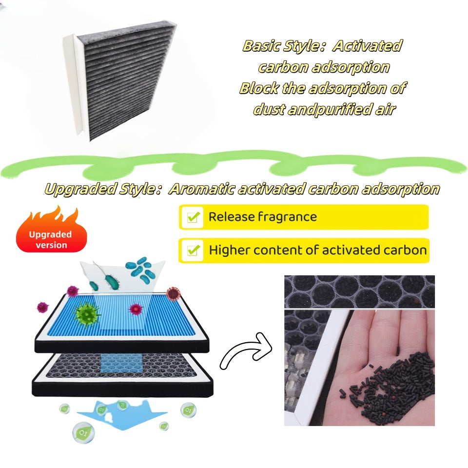SUV uchun aromatik avtomobil konditsioneri filtri almashtirish hidi nazorat qilish