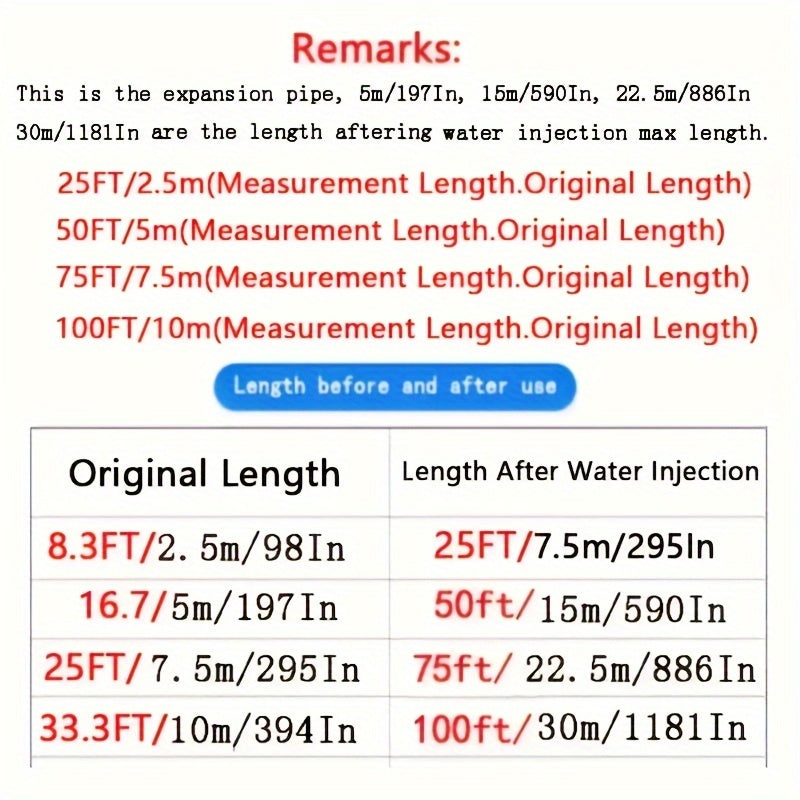 Раздвижной резиновый садовый шланг с водяной пушкой высокого давления для двора и газона