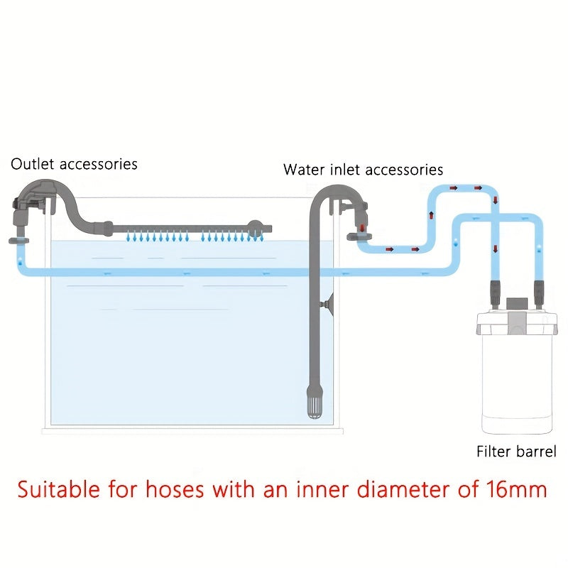 Fish Tank Filter Accessories with 4-Point Water Inlet and Outlet Buckets