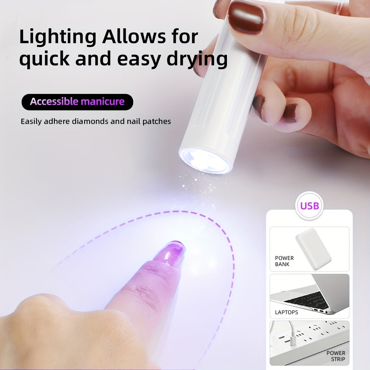 Mini UV LED Nail Curing Lamp Handheld Gel Polish Dryer USB Powered Unscented