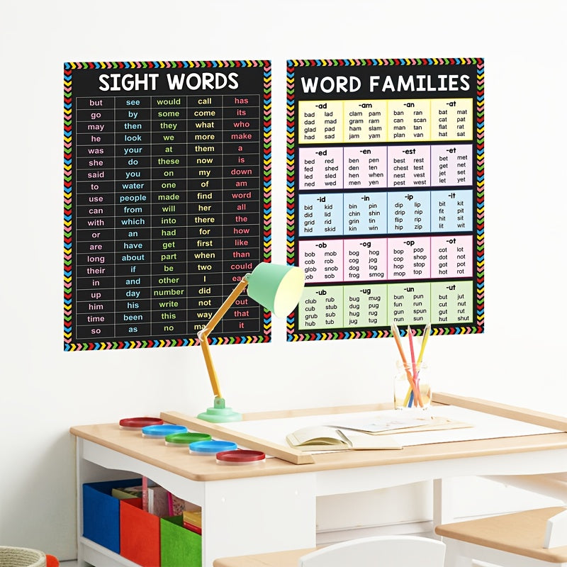 Educational Poster for English Classroom A3 High-Frequency Sight Words