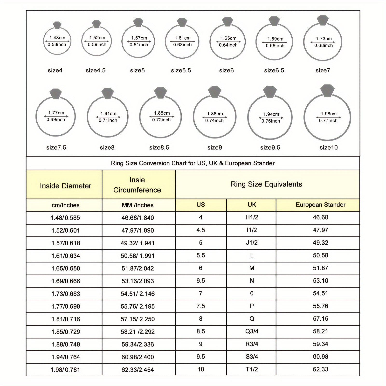 Ushbu nozik va zamonaviy uzuk ayollar uchun 925 kumushdan tayyorlangan bo'lib, sintetik Moissanite toshlar bilan bezatilgan. Uzukda bir 3mm tosh, bir 2.5mm tosh, ikki 1.8mm tosh va besh 1.6mm tosh bor, jami 0.3 karat. Bu uchun mukammal