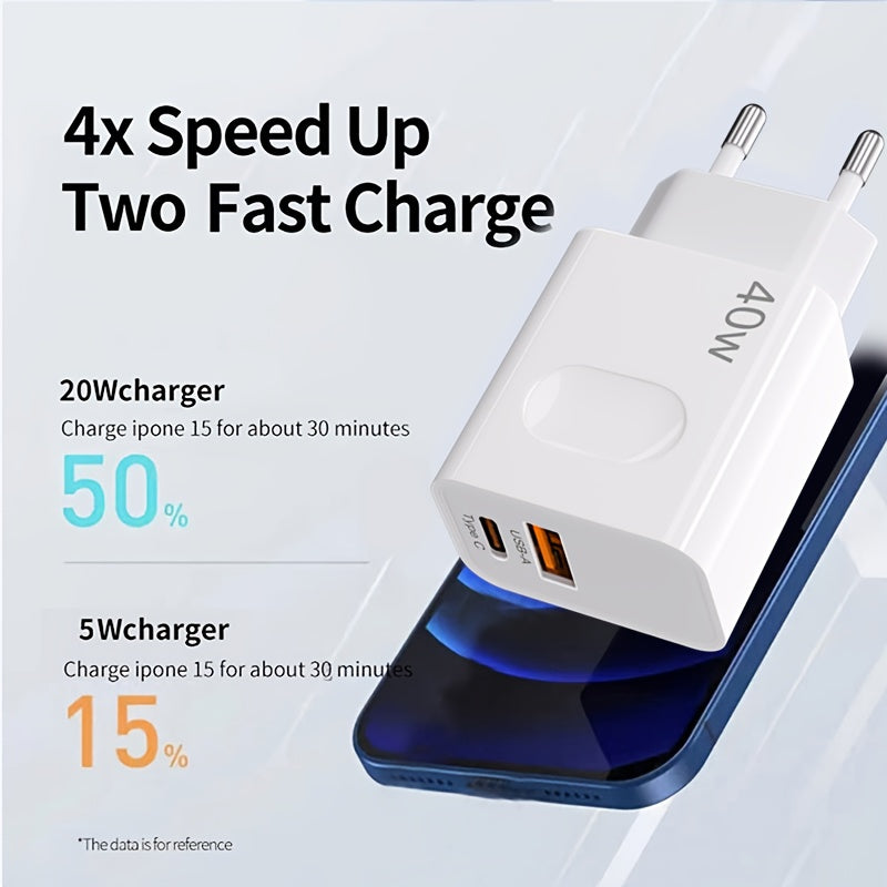40W Dual Port USB Wall Charger with QC 3.0 European Plug Fast Charging for iPhone Samsung Xiaomi Oppo Vivo