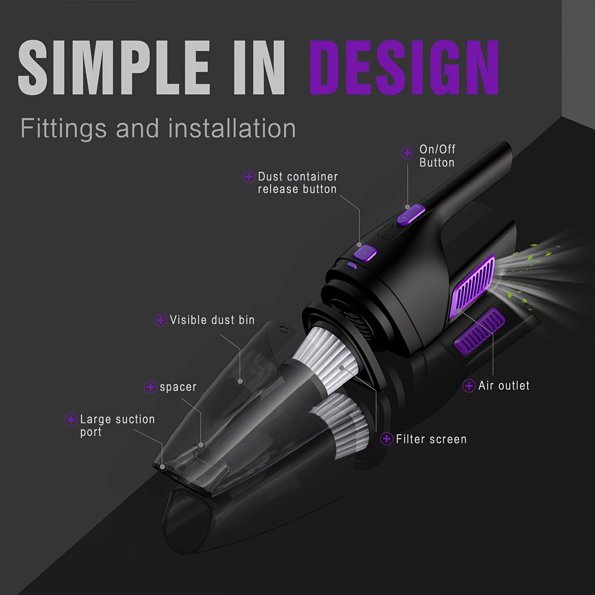 Wireless Car Vacuum Cleaner 6KPa Portable Cordless Dust Ktrap for Home Office Pet